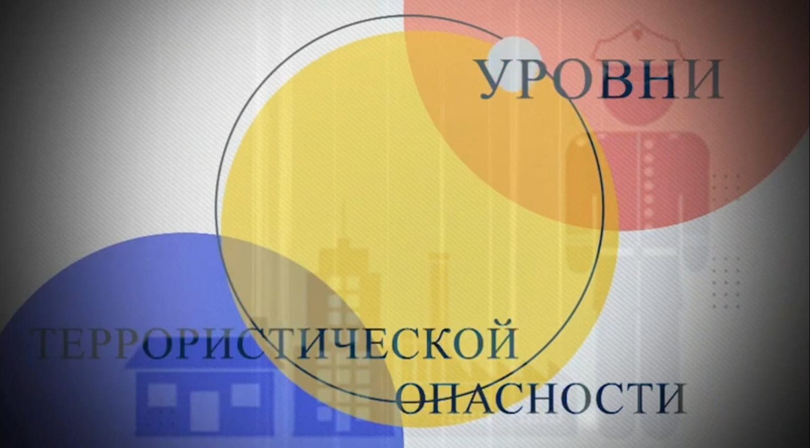 О действиях при установлении уровней террористической опасности